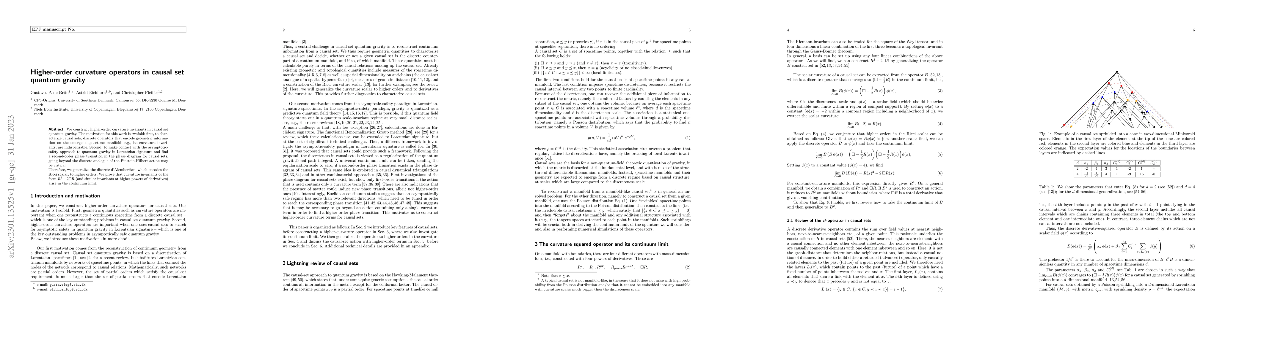 Thumbnail for Higher-order curvature operators in causal set quantum gravity