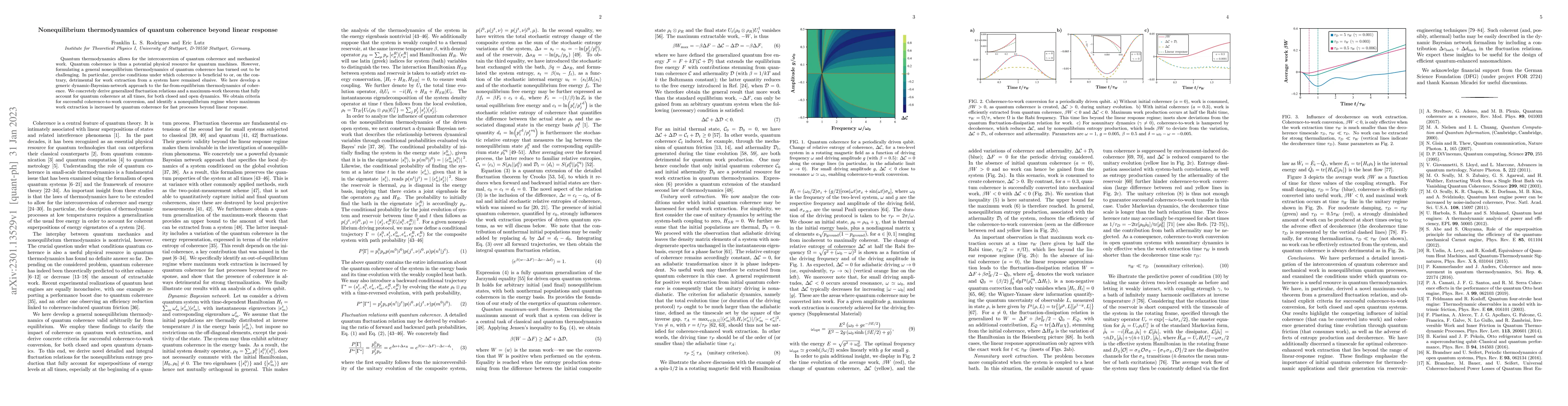 Thumbnail for Nonequilibrium thermodynamics of quantum coherence beyond linear
  response