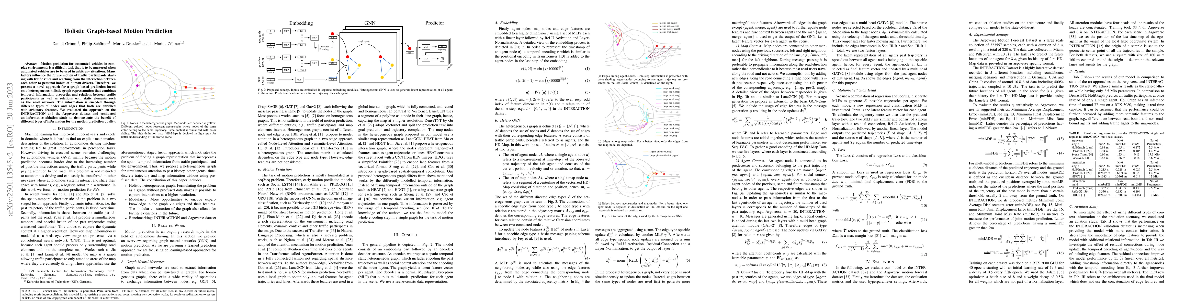 Thumbnail for Holistic Graph-based Motion Prediction