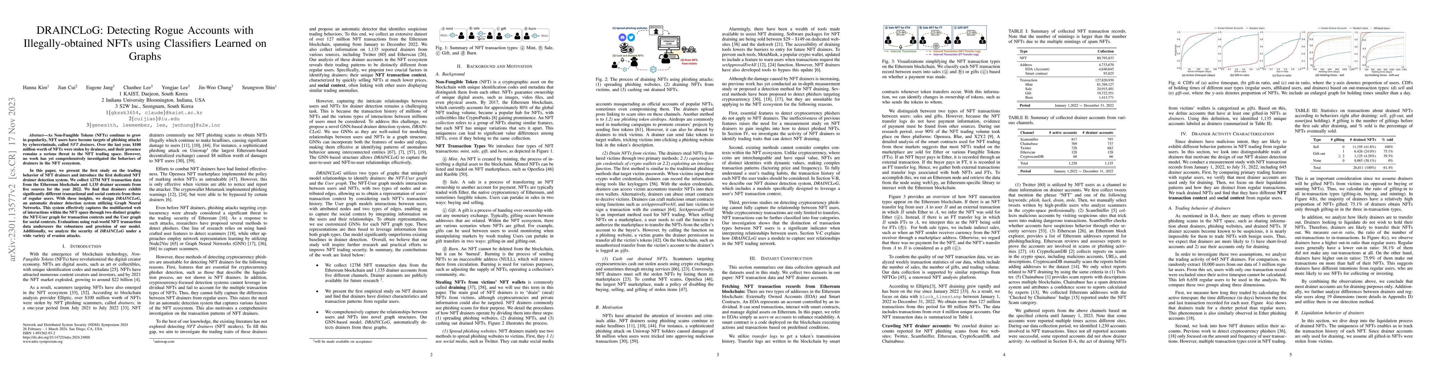 Thumbnail for DRAINCLoG: Detecting Rogue Accounts with Illegally-obtained NFTs using
  Classifiers Learned on Graphs