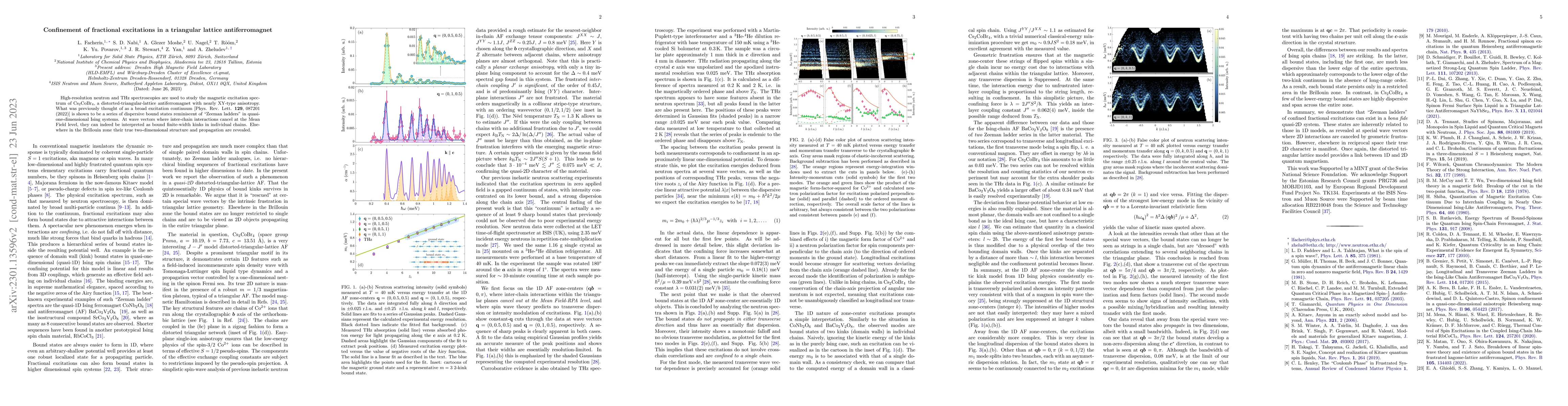 Thumbnail for Confinement of fractional excitations in a triangular lattice
  antiferromagnet