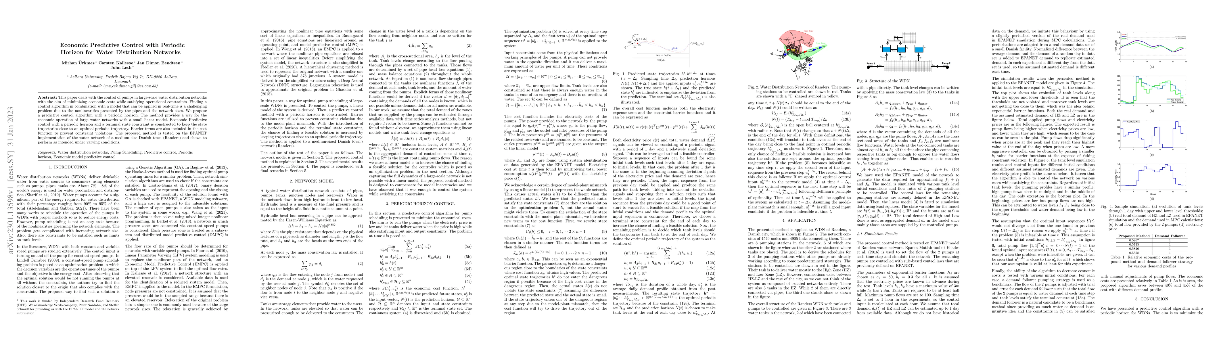 Thumbnail for Economic Predictive Control with Periodic Horizon for Water Distribution
  Networks