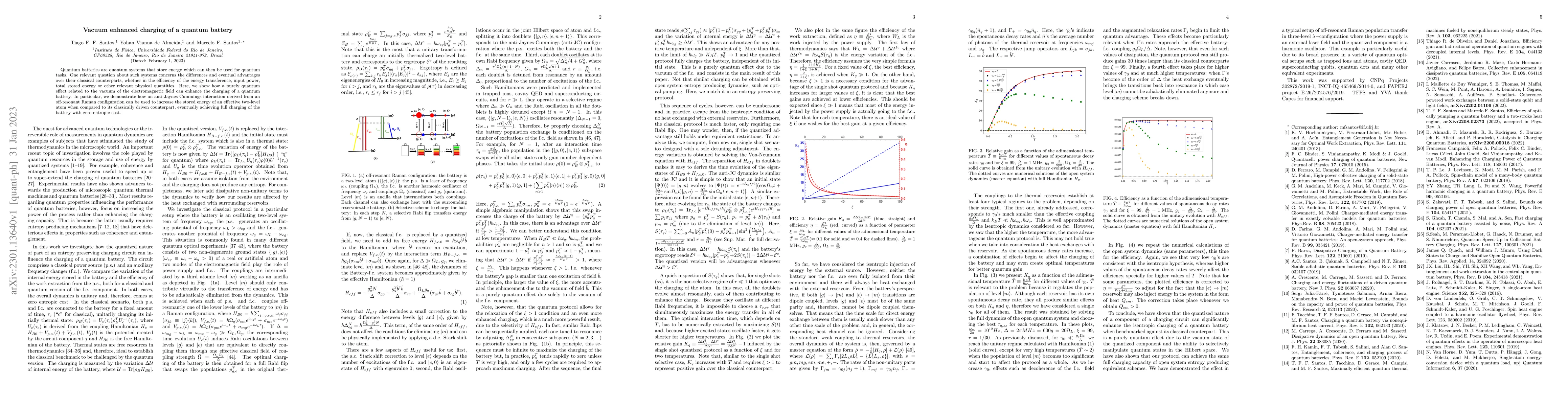 Thumbnail for Vacuum enhanced charging of a quantum battery