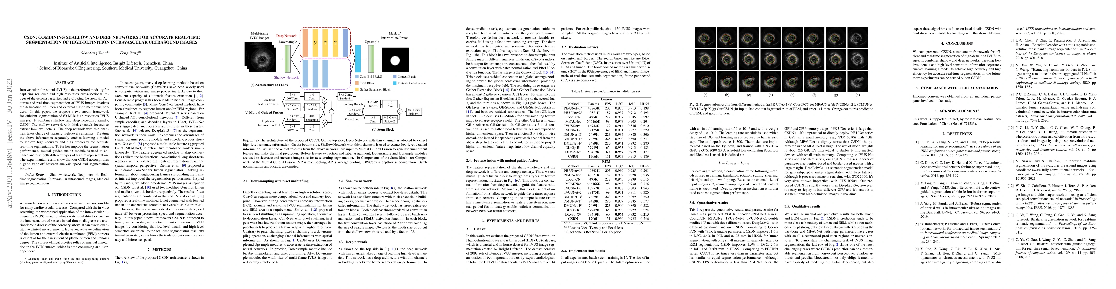 Thumbnail for CSDN: Combing Shallow and Deep Networks for Accurate Real-time
  Segmentation of High-definition Intravascular Ultrasound Images