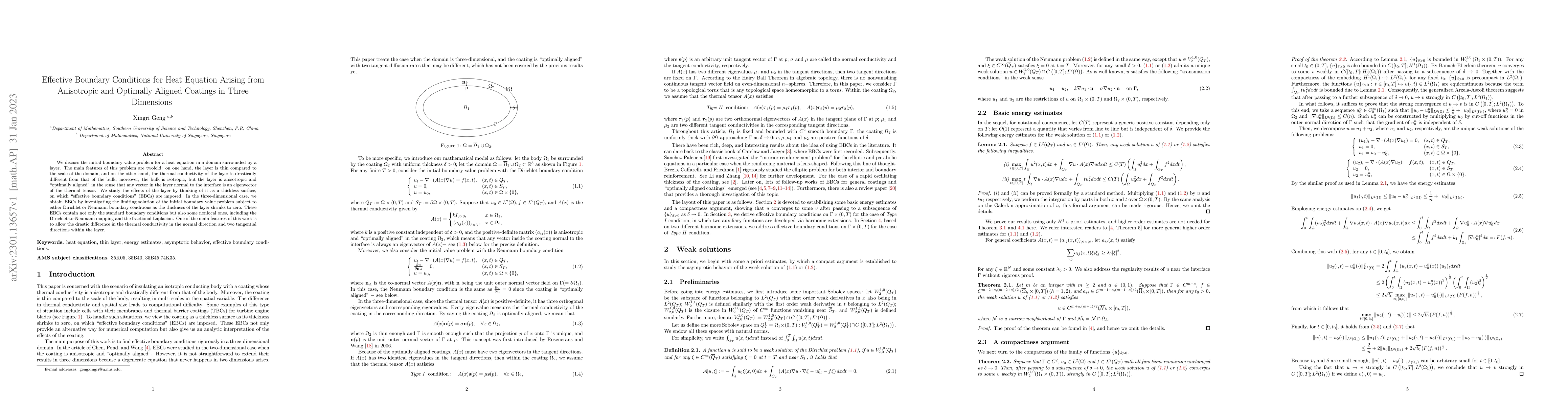 Thumbnail for Effective Boundary Conditions for Heat Equation Arising from Anisotropic
  and Optimally Aligned Coatings in Three Dimensions
