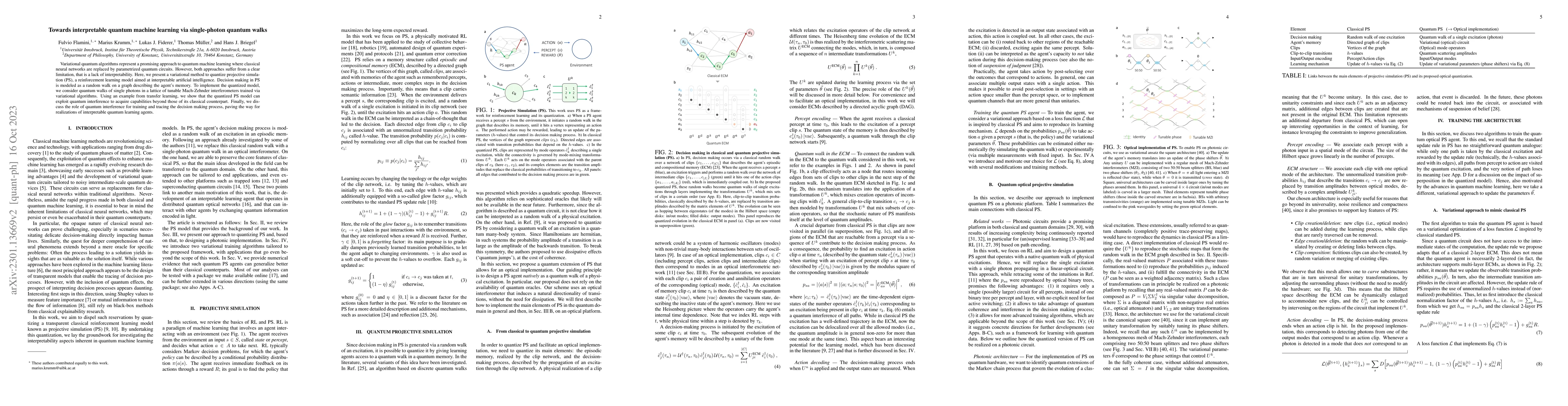 Thumbnail for Towards interpretable quantum machine learning via single-photon quantum
  walks
