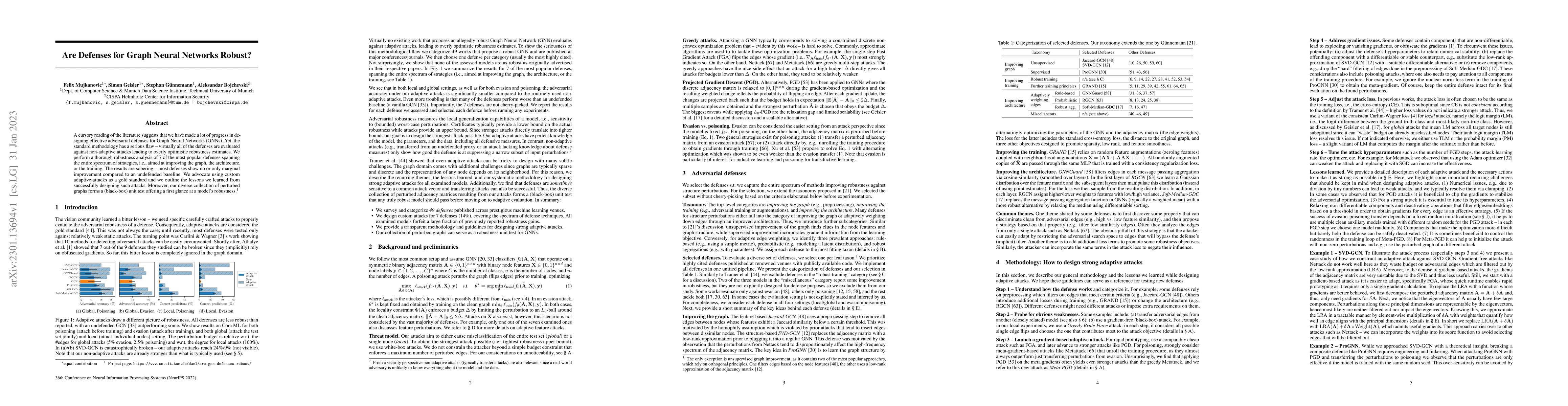 Thumbnail for Are Defenses for Graph Neural Networks Robust?