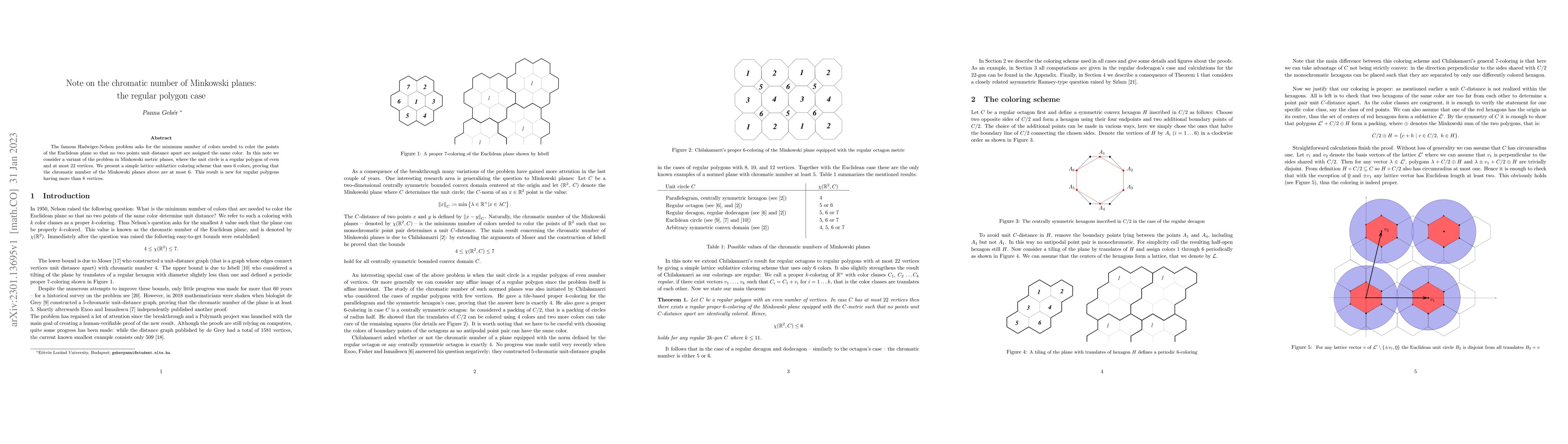 Thumbnail for Note on the chromatic number of Minkowski planes: the regular polygon
  case