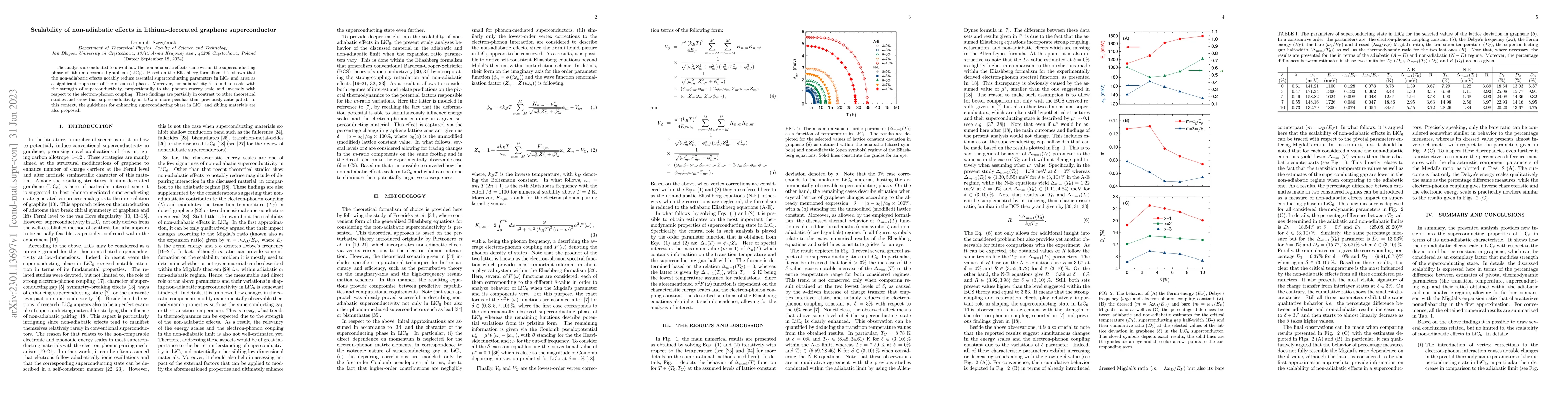Thumbnail for Scalability of non-adiabatic effects in lithium-decorated graphene
  superconductor