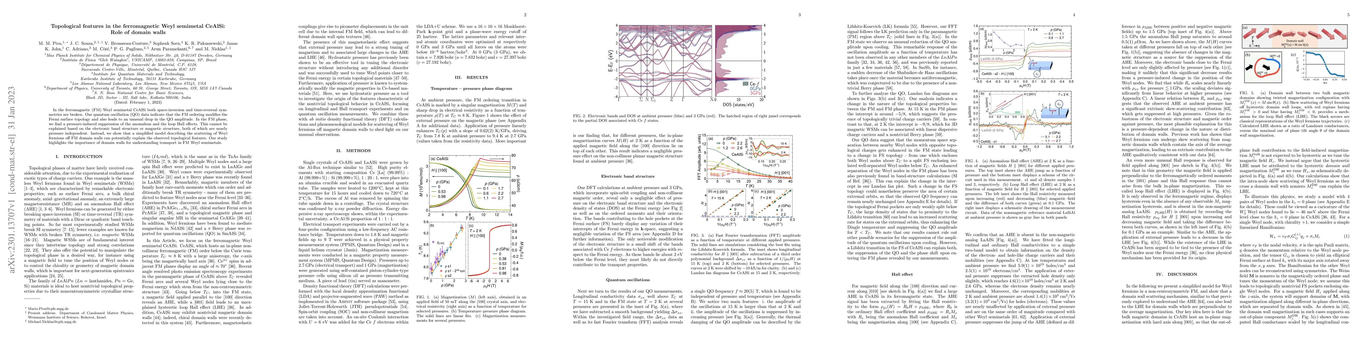 Thumbnail for Topological features in the ferromagnetic Weyl semimetal CeAlSi: Role of
  domain walls