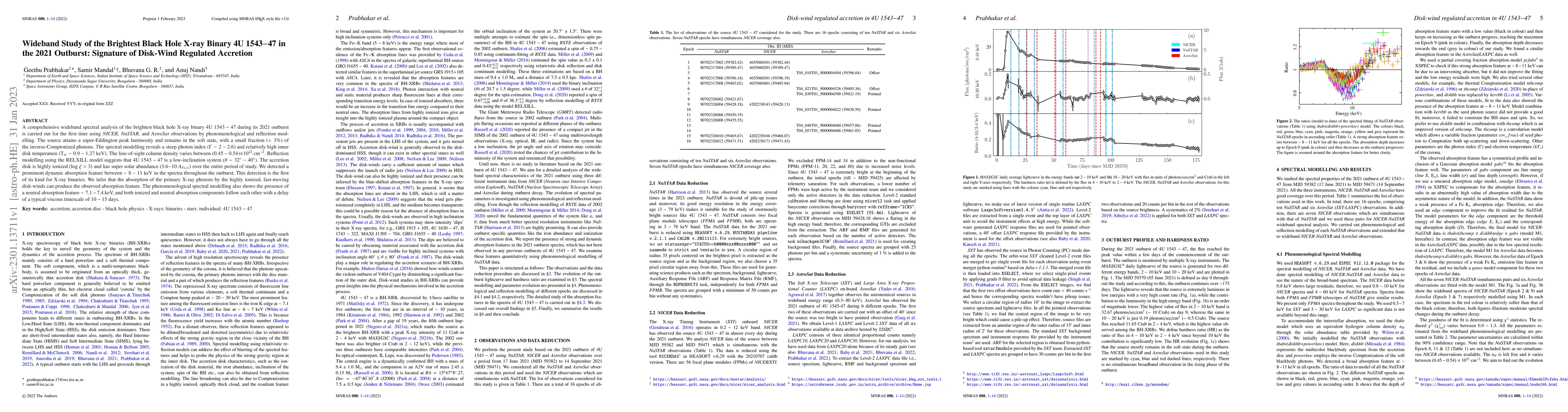 Thumbnail for Wideband Study of the Brightest Black Hole X-ray Binary 4U 1543-47 in
  the 2021 Outburst: Signature of Disk-Wind Regulated Accretion