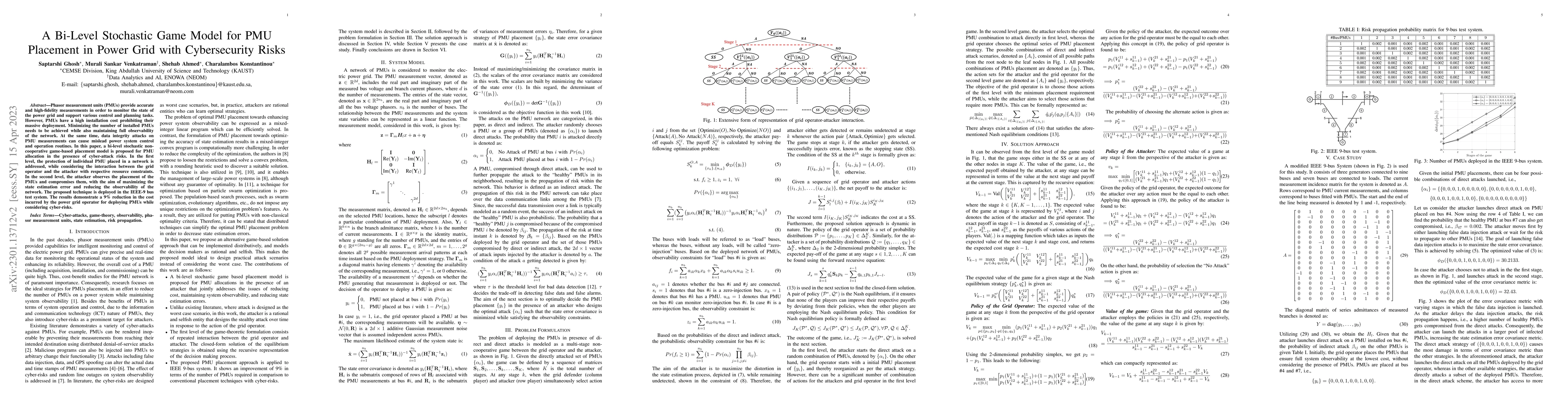 Thumbnail for A Bi-Level Stochastic Game Model for PMU Placement in Power Grid with
  Cybersecurity Risks