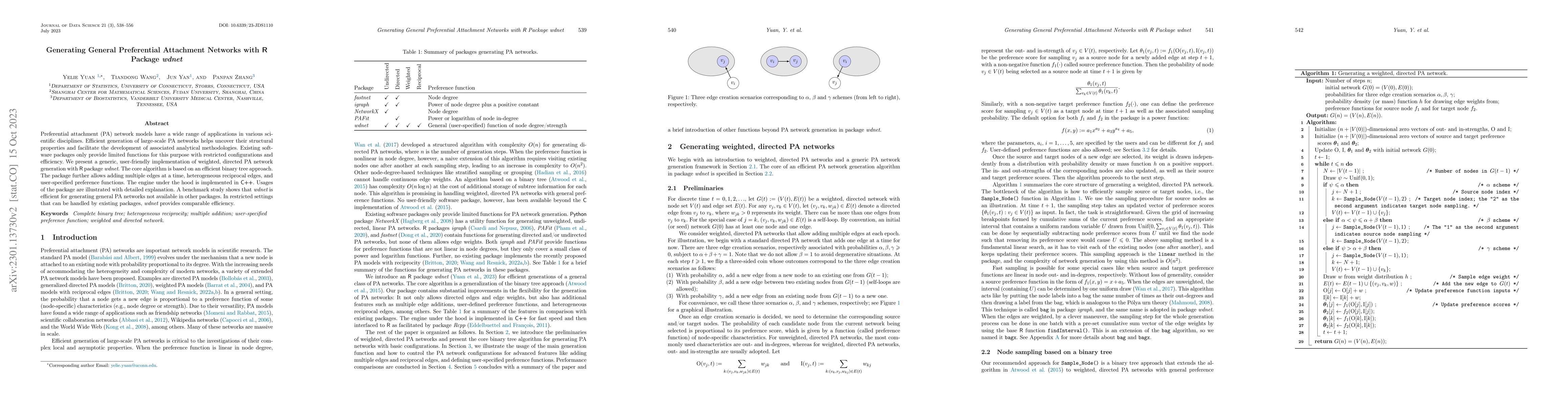 Thumbnail for Generating General Preferential Attachment Networks with R Package wdnet