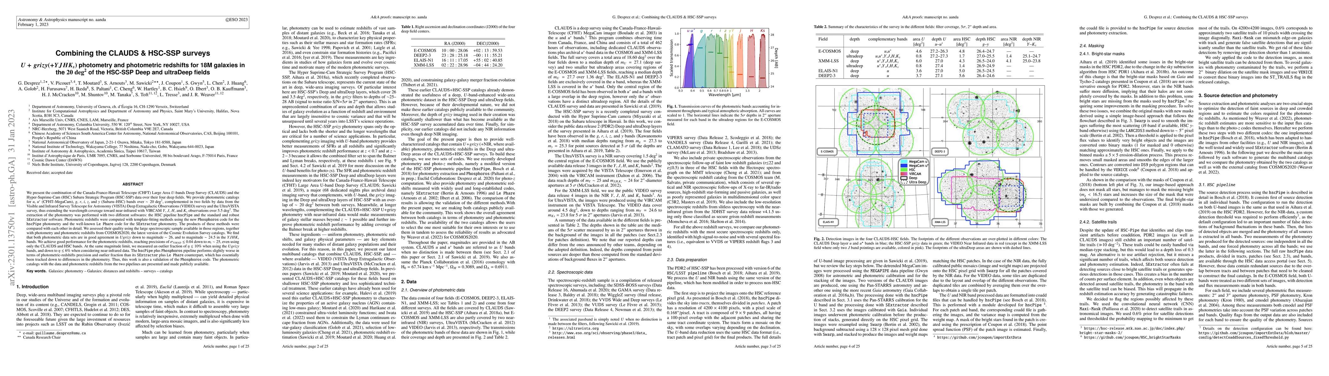 Thumbnail for Combining the CLAUDS & HSC-SSP surveys: U+grizy(+YJHKs) photometry and
  photometric redshifts for 18M galaxies in the 20 deg2 of the HSC-SSP Deep and
  ultraDeep fields