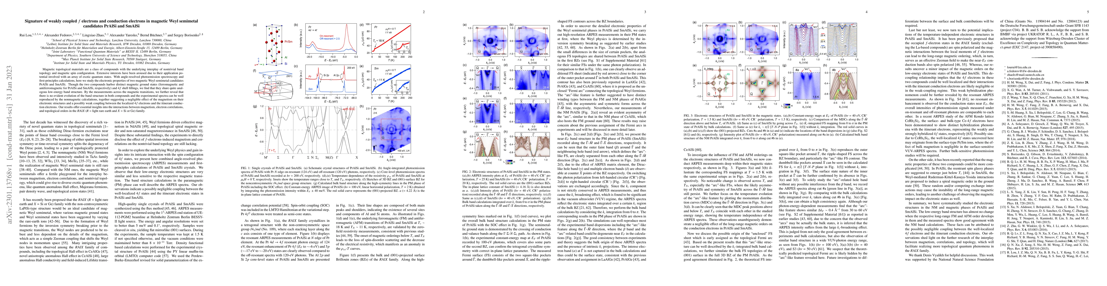 Thumbnail for Signature of weakly coupled $f$ electrons and conduction electrons in
  magnetic Weyl semimetal candidates PrAlSi and SmAlSi