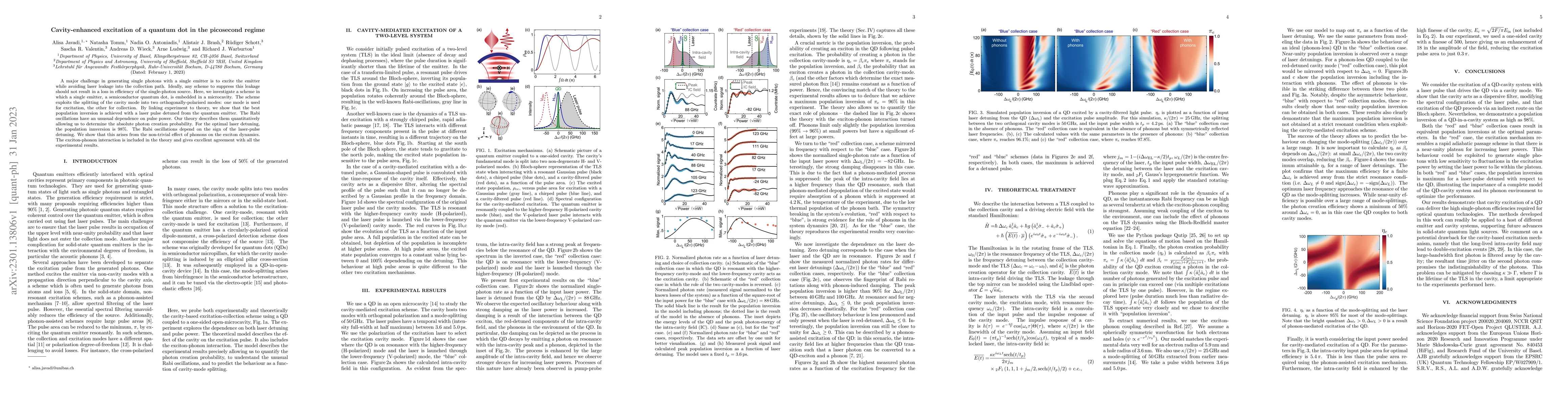 Thumbnail for Cavity-enhanced excitation of a quantum dot in the picosecond regime