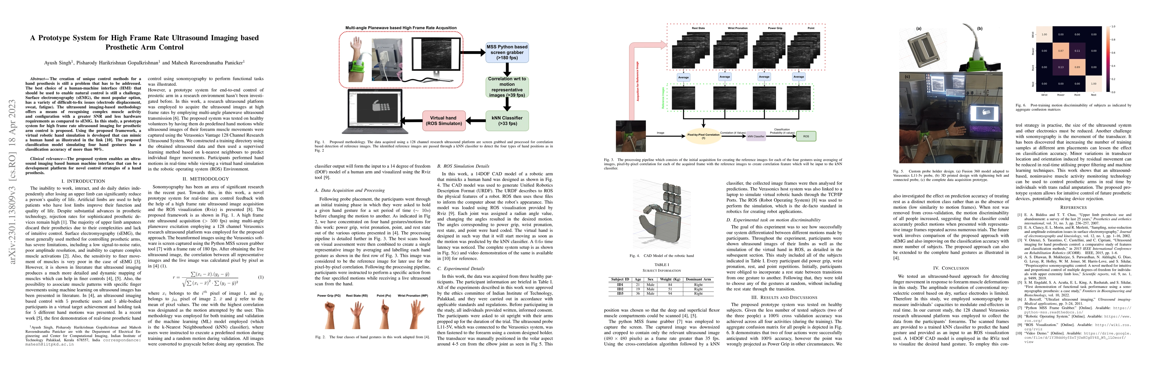 Thumbnail for A Prototype System for High Frame Rate Ultrasound Imaging based
  Prosthetic Arm Control