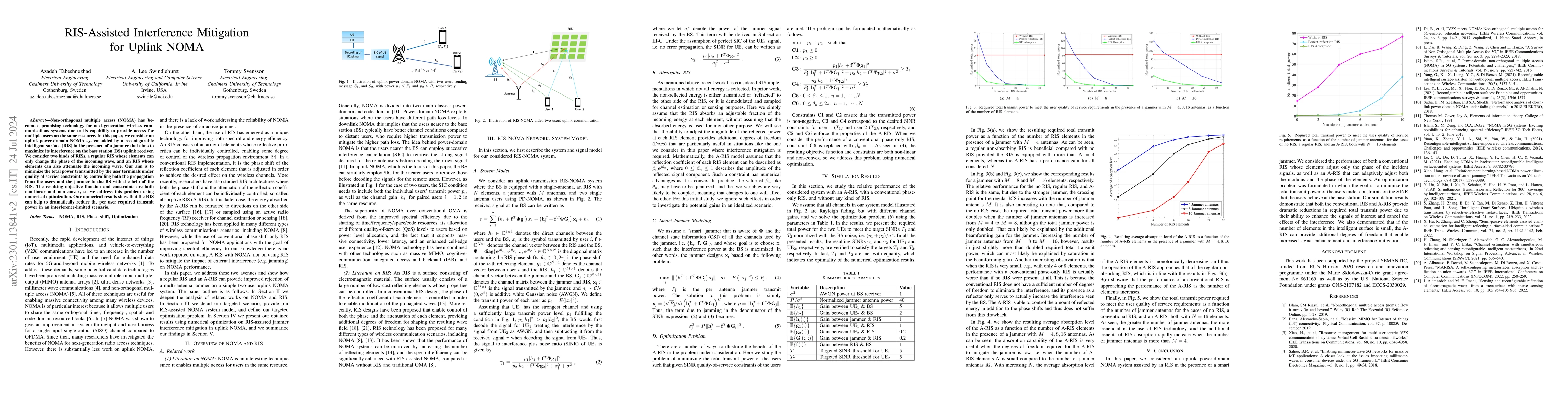 Thumbnail for RIS-Assisted Interference Mitigation for Uplink NOMA