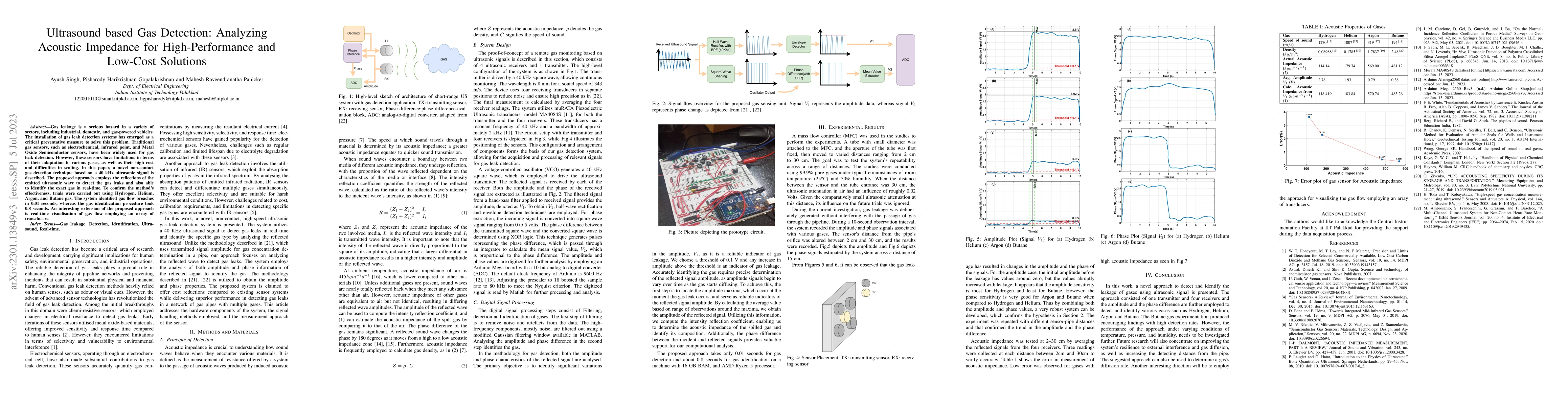 Thumbnail for Ultrasound based Gas Detection: Analyzing Acoustic Impedance for
  High-Performance and Low-Cost Solutions