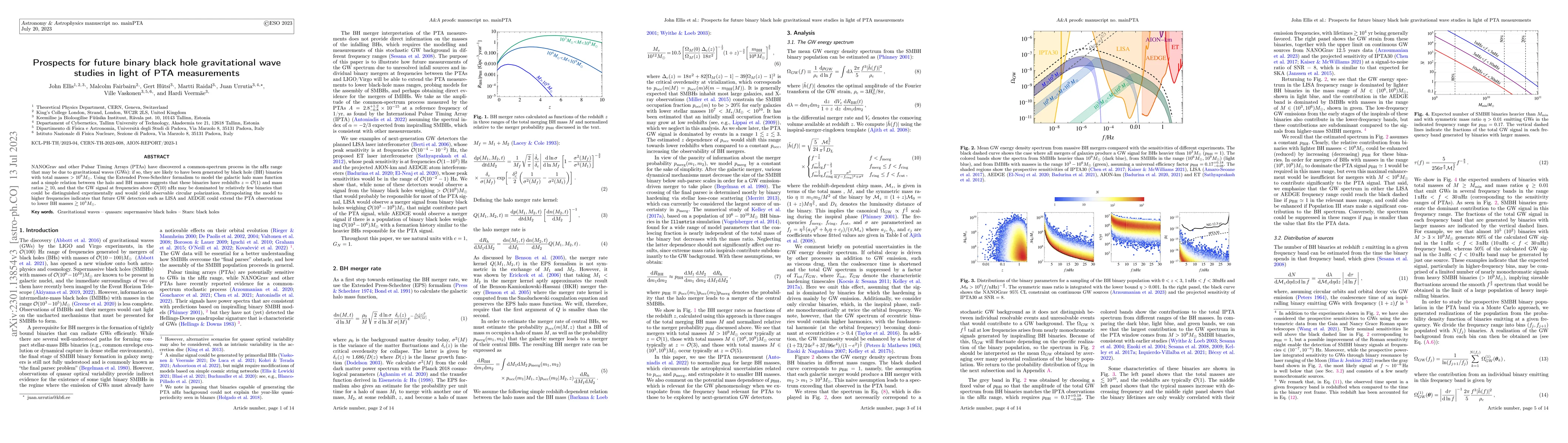 Thumbnail for Prospects for Future Binary Black Hole GW Studies in Light of PTA
  Measurements