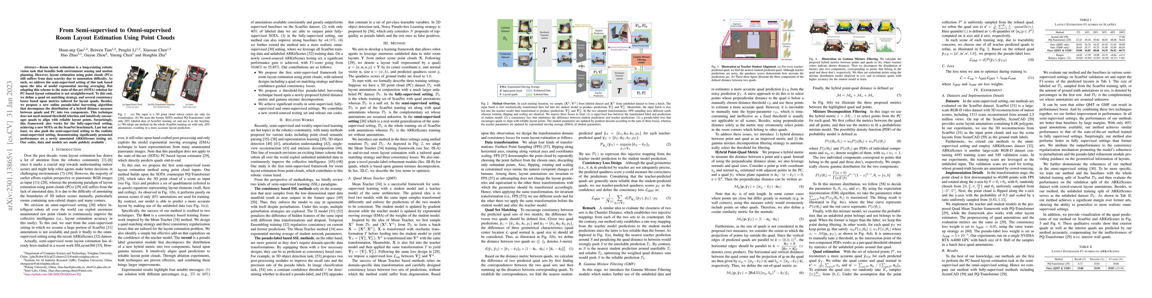 Thumbnail for From Semi-supervised to Omni-supervised Room Layout Estimation Using
  Point Clouds