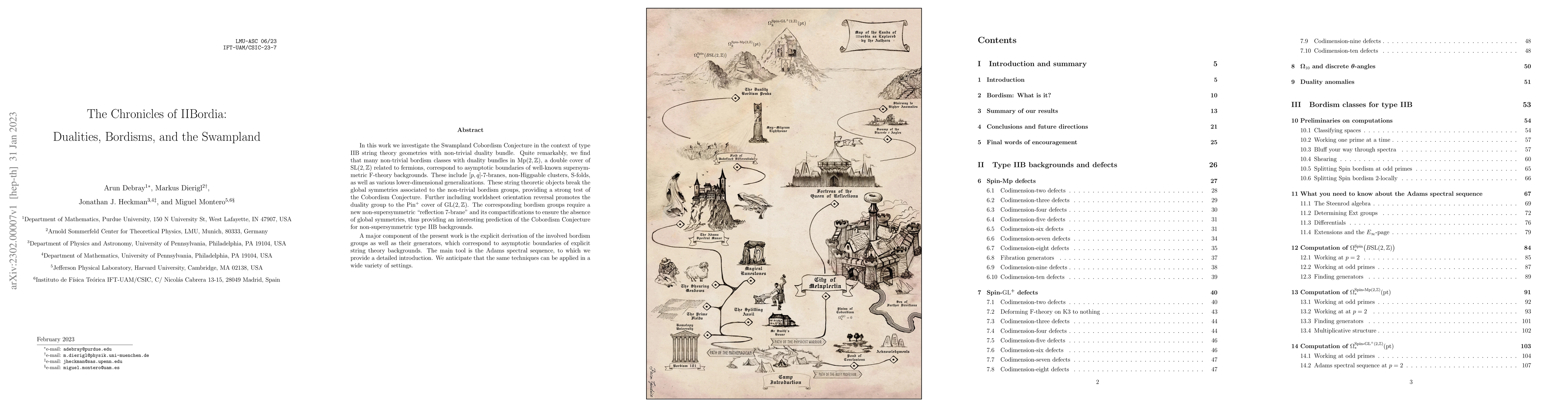 Thumbnail for The Chronicles of IIBordia: Dualities, Bordisms, and the Swampland