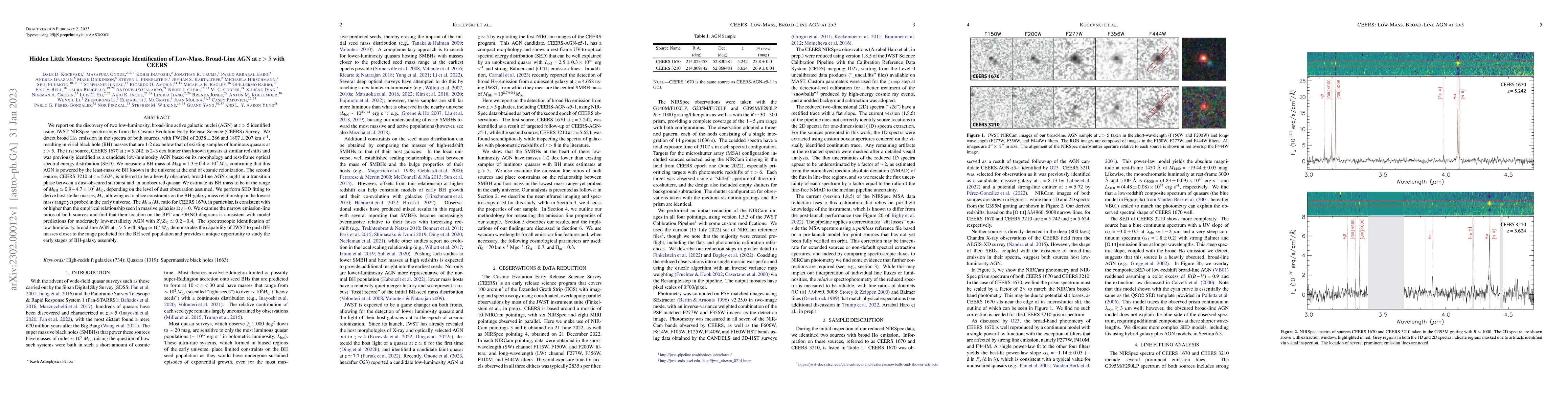 Thumbnail for Hidden Little Monsters: Spectroscopic Identification of Low-Mass,
  Broad-Line AGN at $z>5$ with CEERS