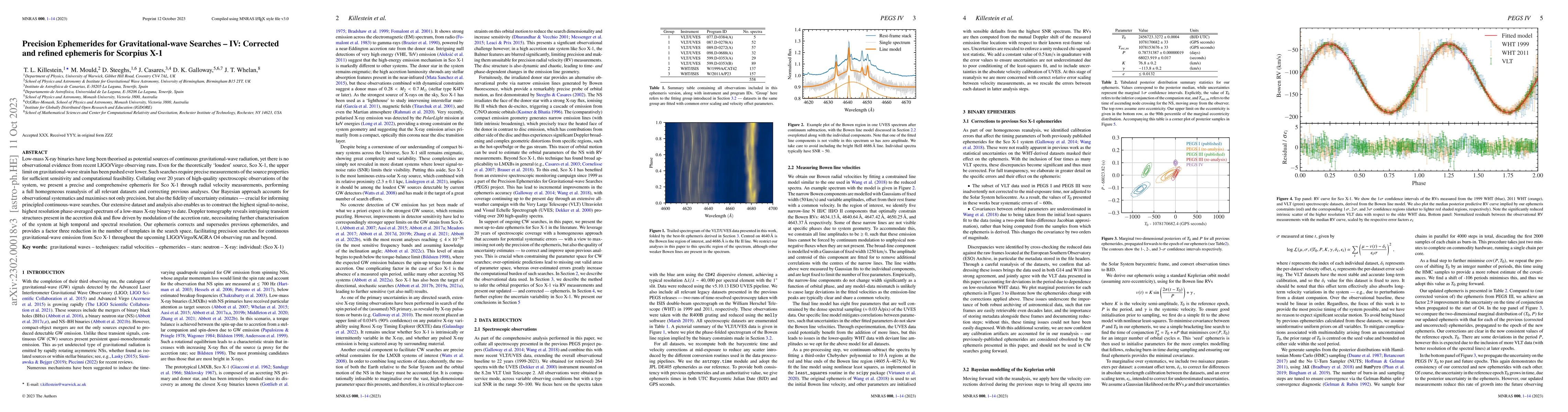 Thumbnail for Precision Ephemerides for Gravitational-wave Searches -- IV: Corrected
  and refined ephemeris for Scorpius X-1