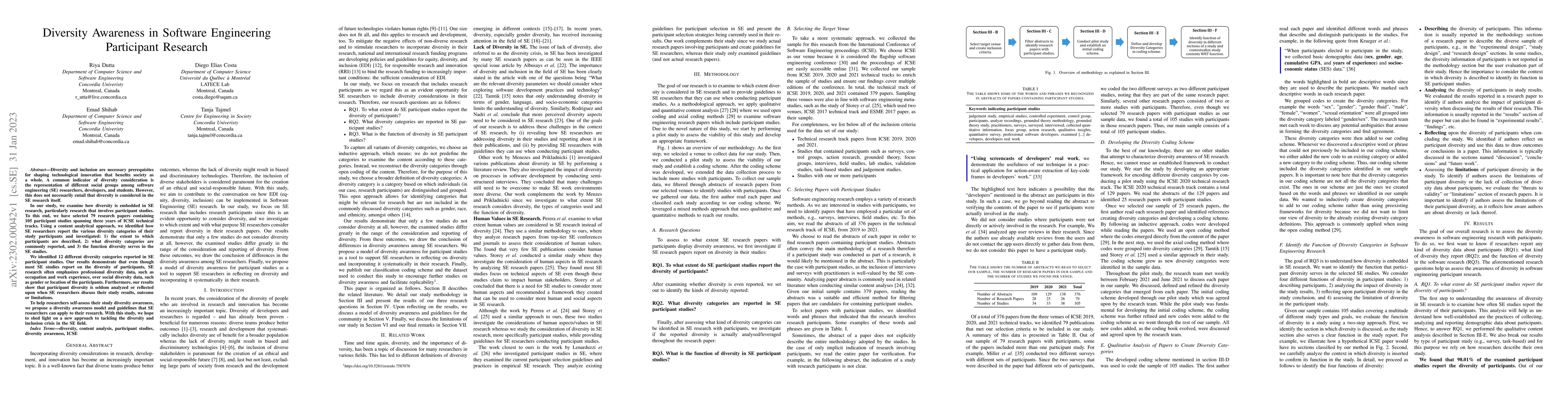 Thumbnail for Diversity Awareness in Software Engineering Participant Research