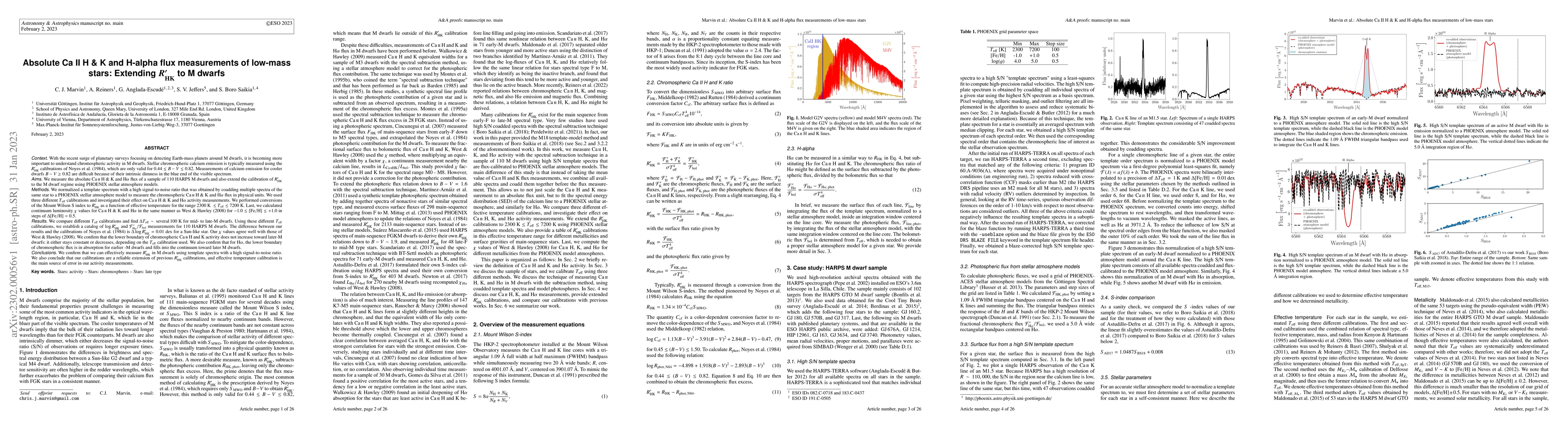 Thumbnail for Absolute Ca II H & K and H-alpha flux measurements of low-mass stars:
  Extending $R'_\mathrm{HK}$ to M dwarfs
