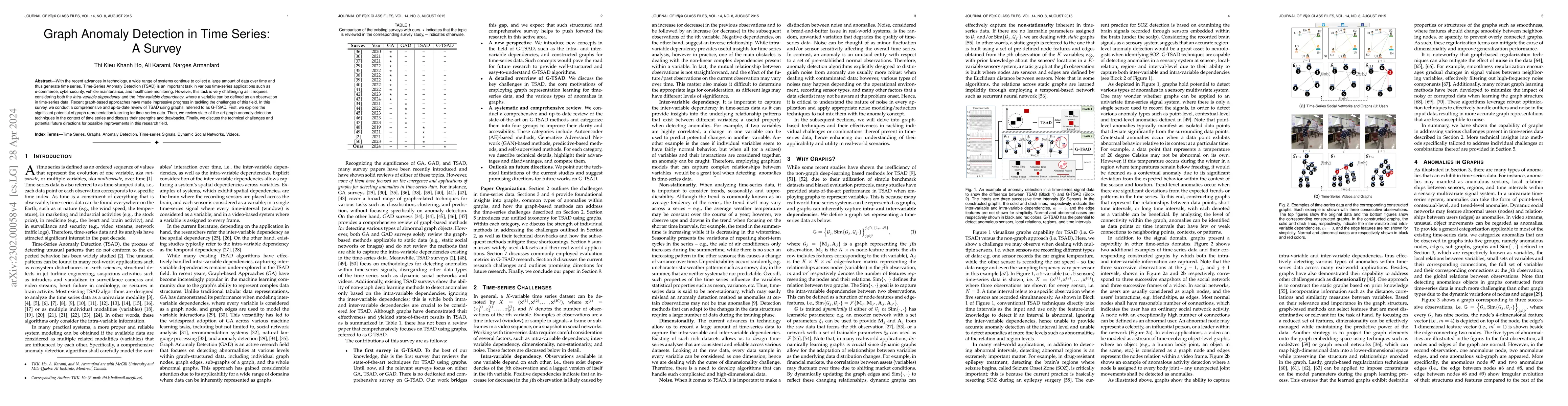 Thumbnail for Graph Anomaly Detection in Time Series: A Survey