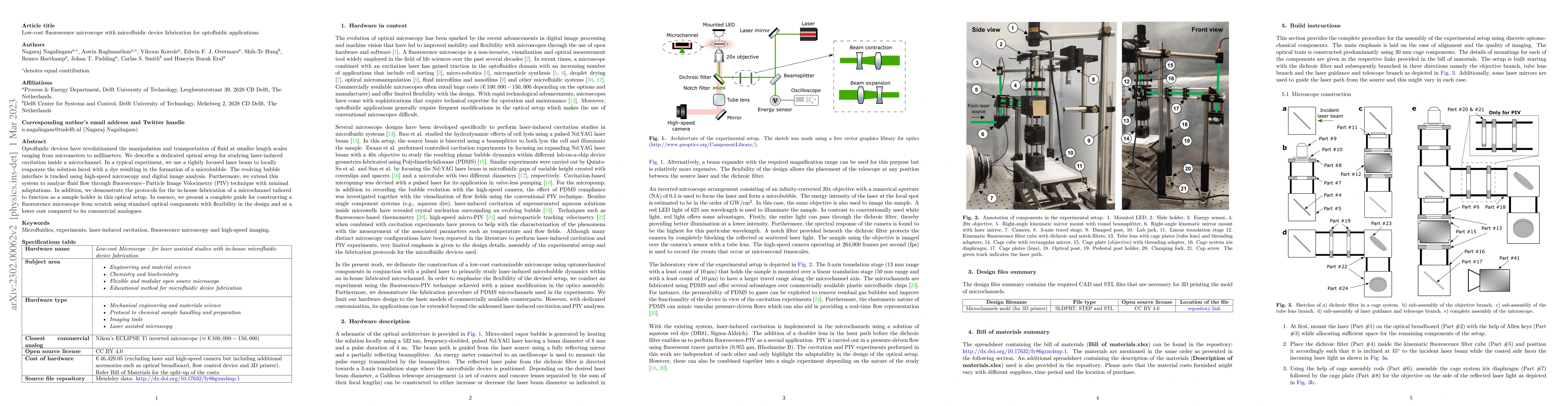 Thumbnail for Low-cost fluorescence microscope with microfluidic device fabrication
  for optofluidic applications