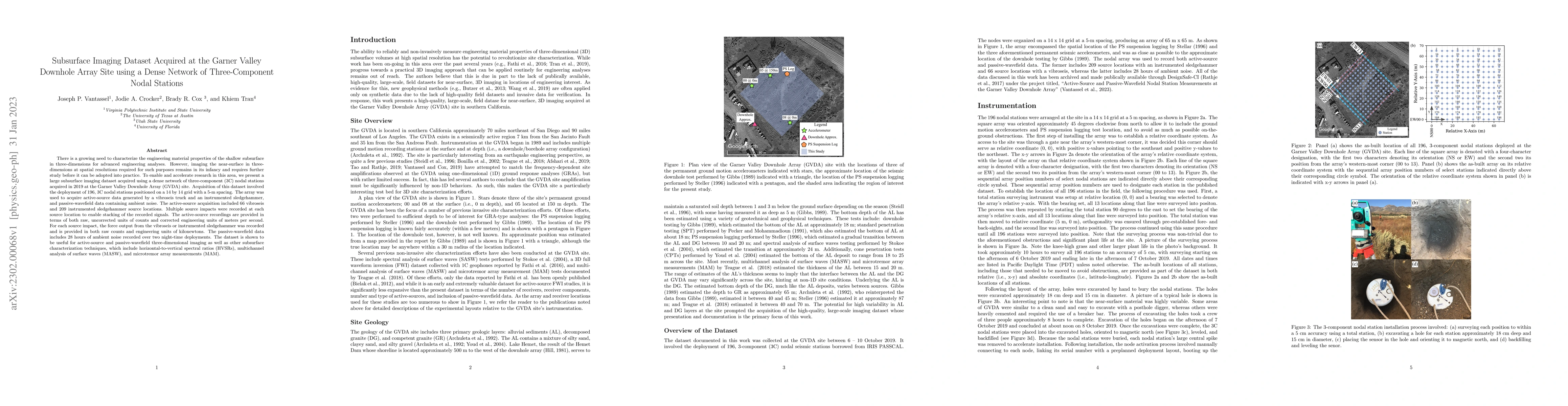 Thumbnail for Subsurface Imaging Dataset Acquired at the Garner Valley Downhole Array
  Site using a Dense Network of Three-Component Nodal Stations