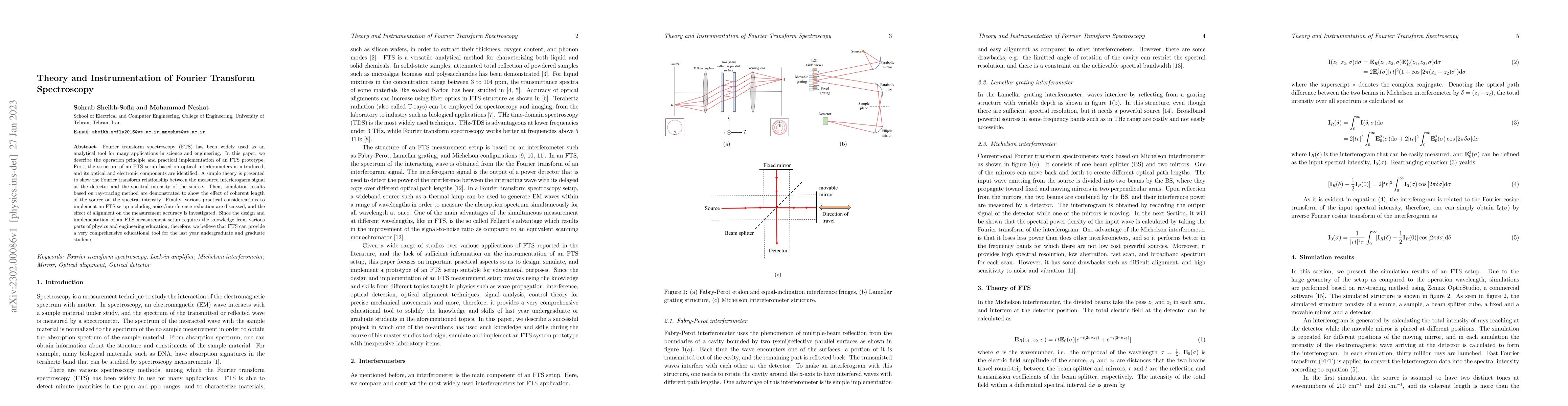 Thumbnail for Theory and Instrumentation of Fourier Transform Spectroscopy