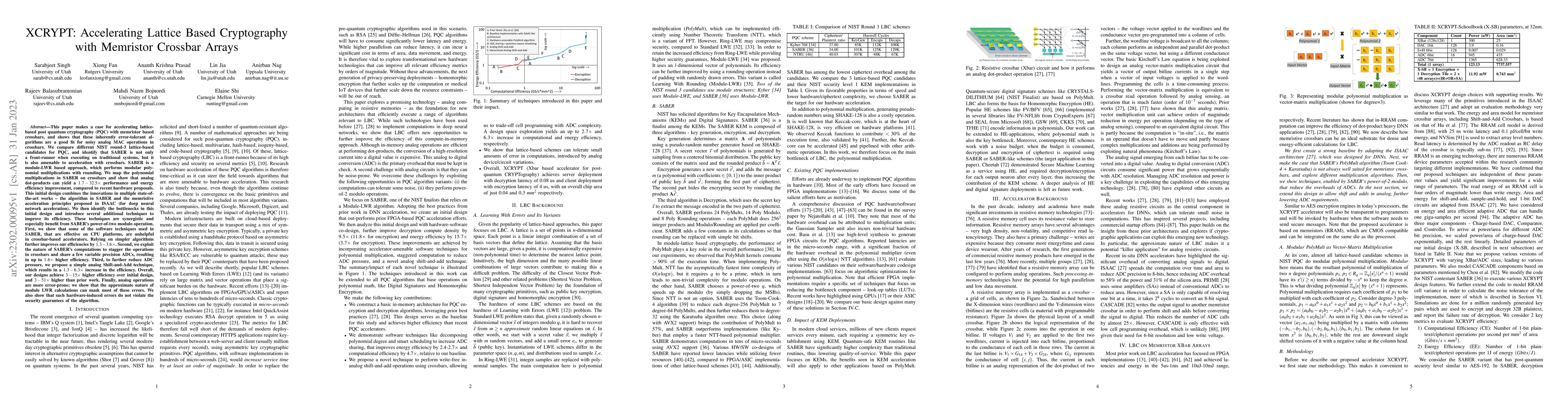 Thumbnail for XCRYPT: Accelerating Lattice Based Cryptography with Memristor Crossbar
  Arrays