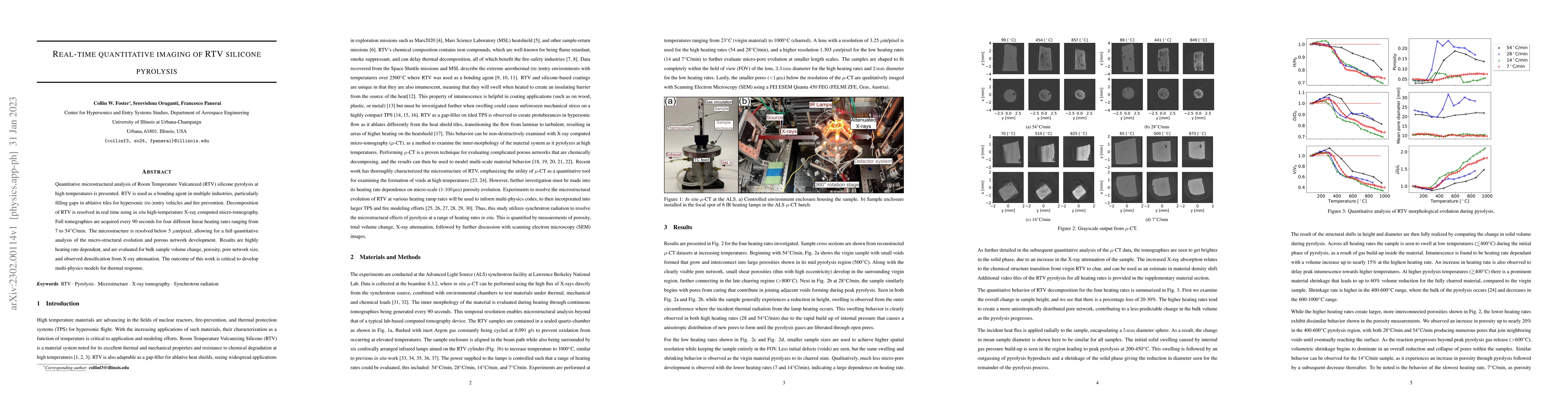 Thumbnail for Real-time quantitative imaging of RTV silicone pyrolysis