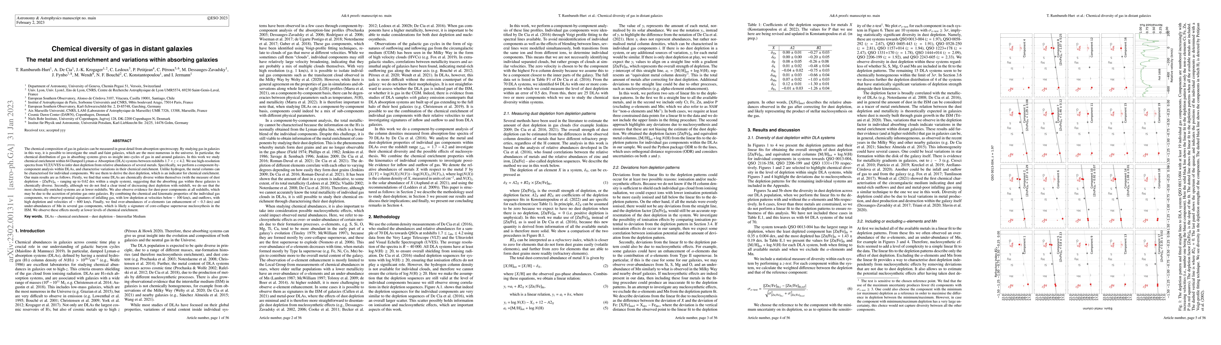 Thumbnail for Chemical diversity of gas in distant galaxies: The metal and dust
  enrichment and variations within absorbing galaxies