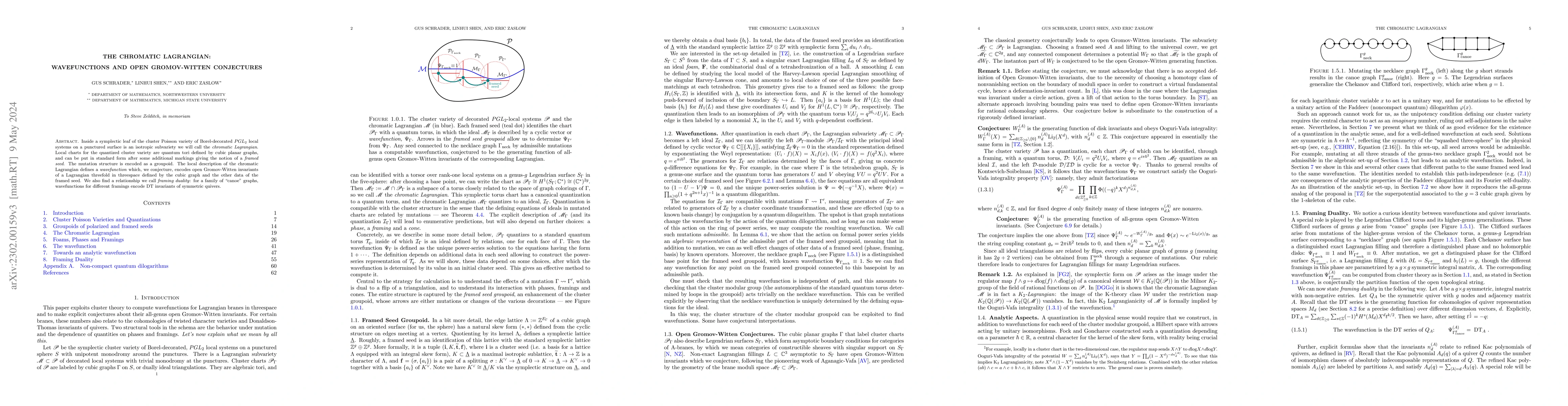Thumbnail for The Chromatic Lagrangian: Wavefunctions and Open Gromov-Witten
  Conjectures