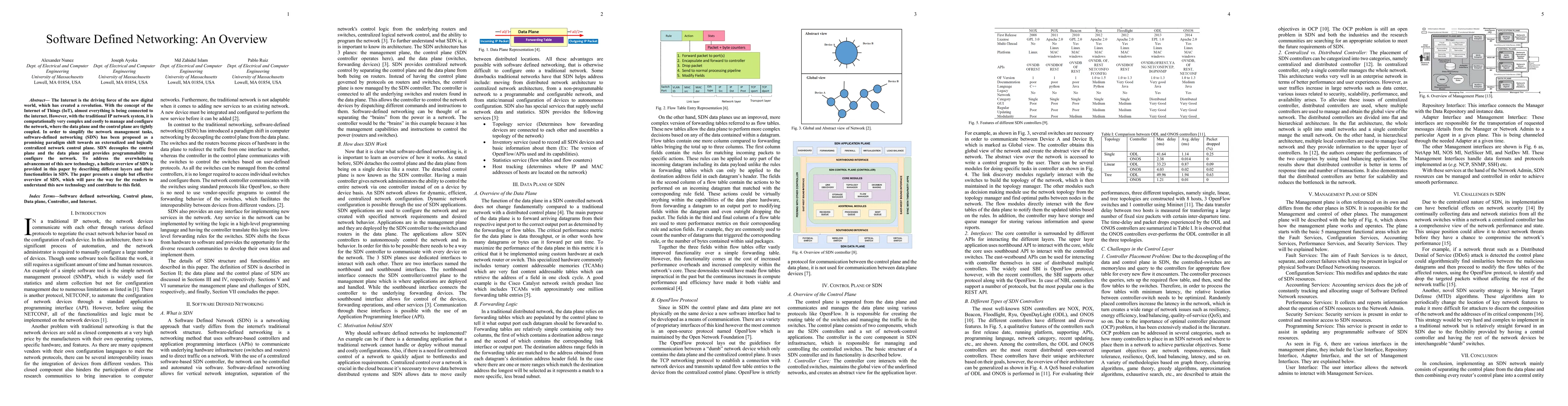 Thumbnail for A Brief Overview of Software-Defined Networking