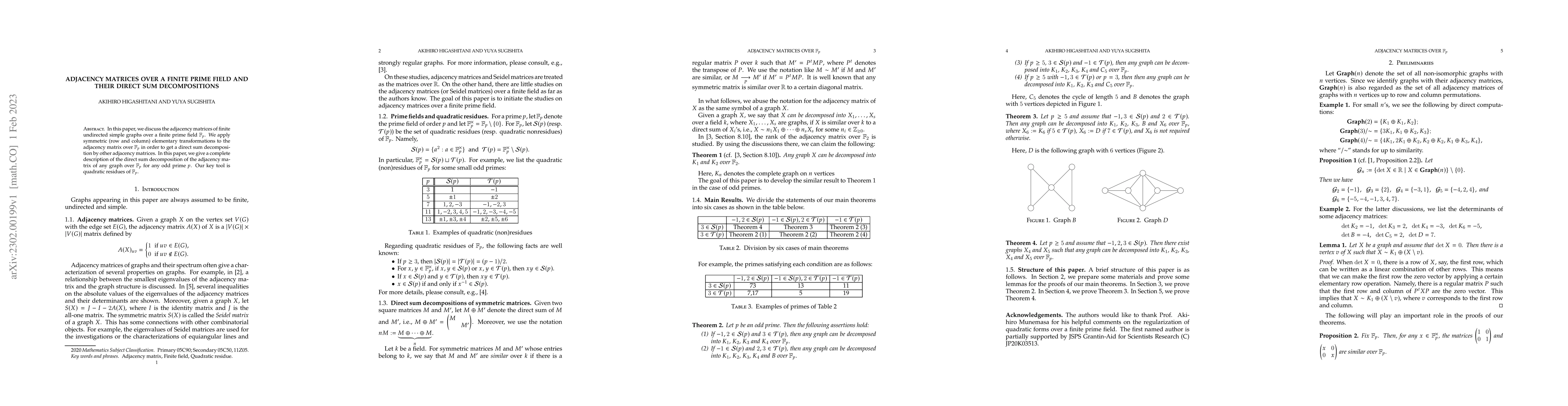 Thumbnail for Adjacency matrices over a finite prime field and their direct sum
  decompositions