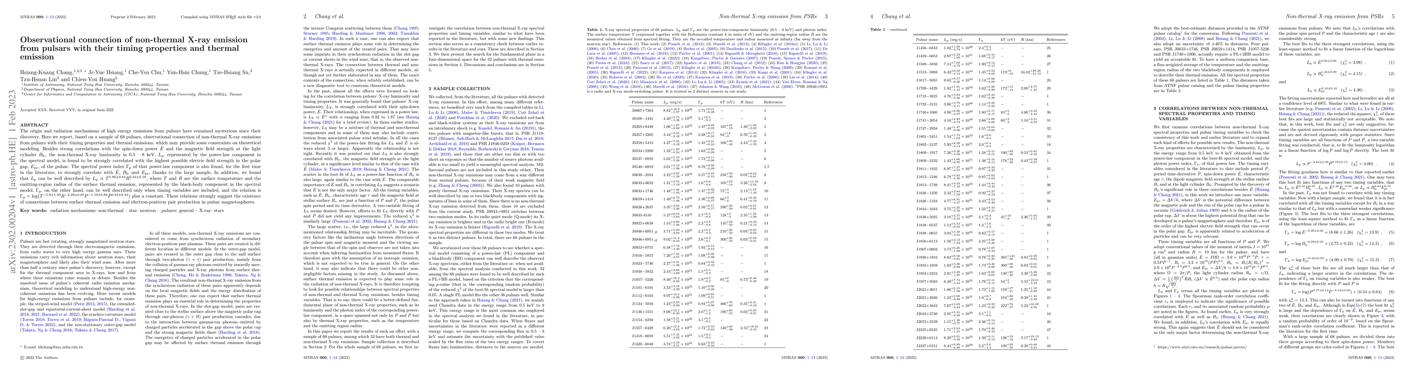 Thumbnail for Observational connection of non-thermal X-ray emission from pulsars with
  their timing properties and thermal emission