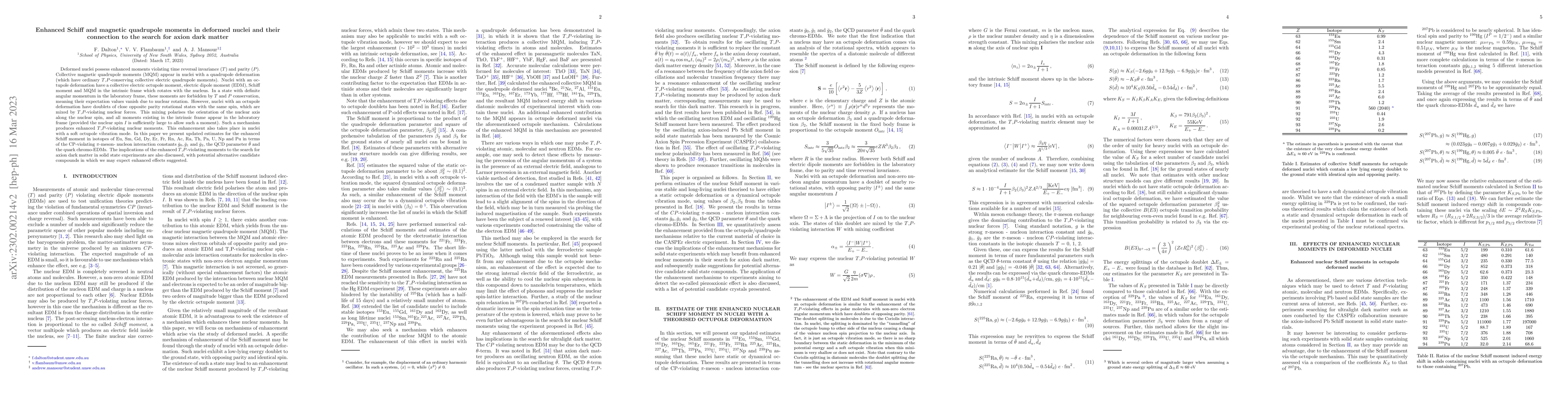 Thumbnail for Enhanced Schiff and magnetic quadrupole moments in deformed nuclei and
  their connection to the search for axion dark matter