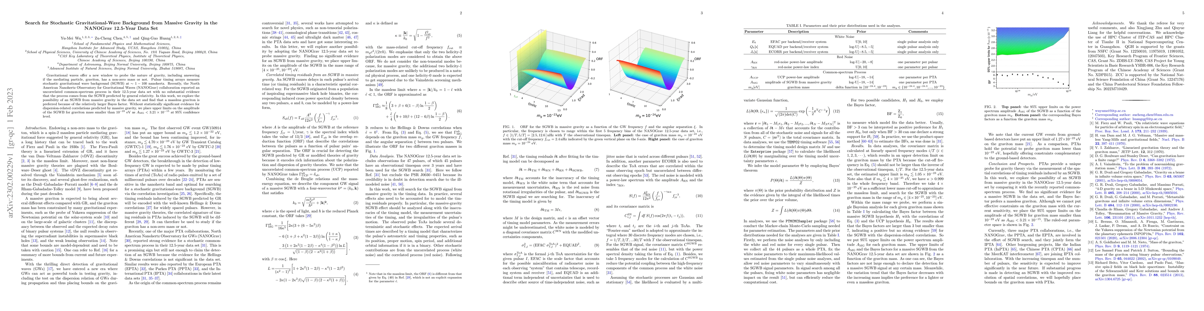 Thumbnail for Search for Stochastic Gravitational-Wave Background from Massive Gravity
  in the NANOGrav 12.5-Year Data Set