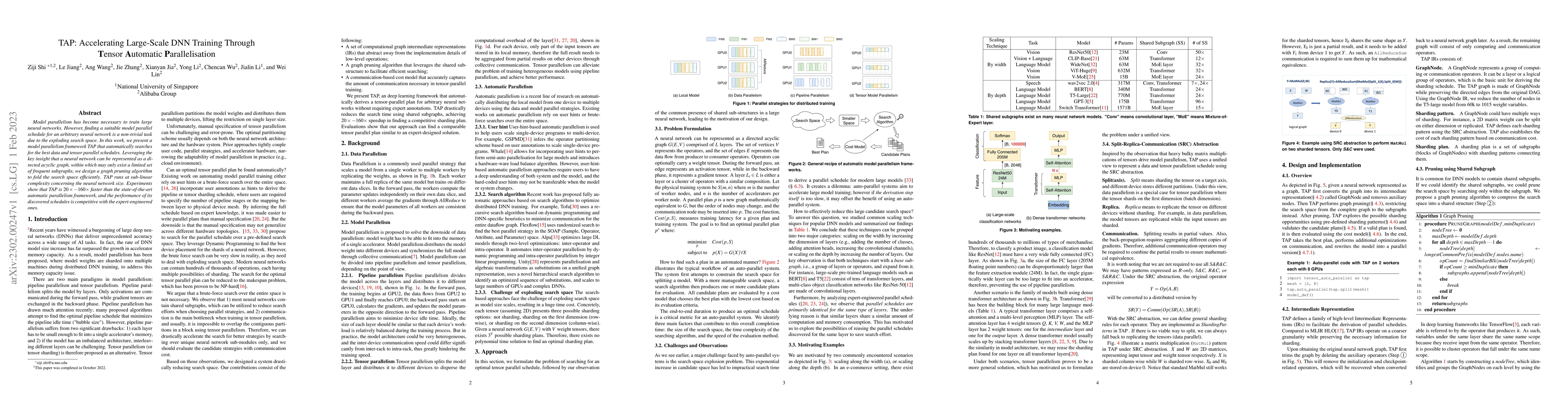Thumbnail for TAP: Accelerating Large-Scale DNN Training Through Tensor Automatic
  Parallelisation