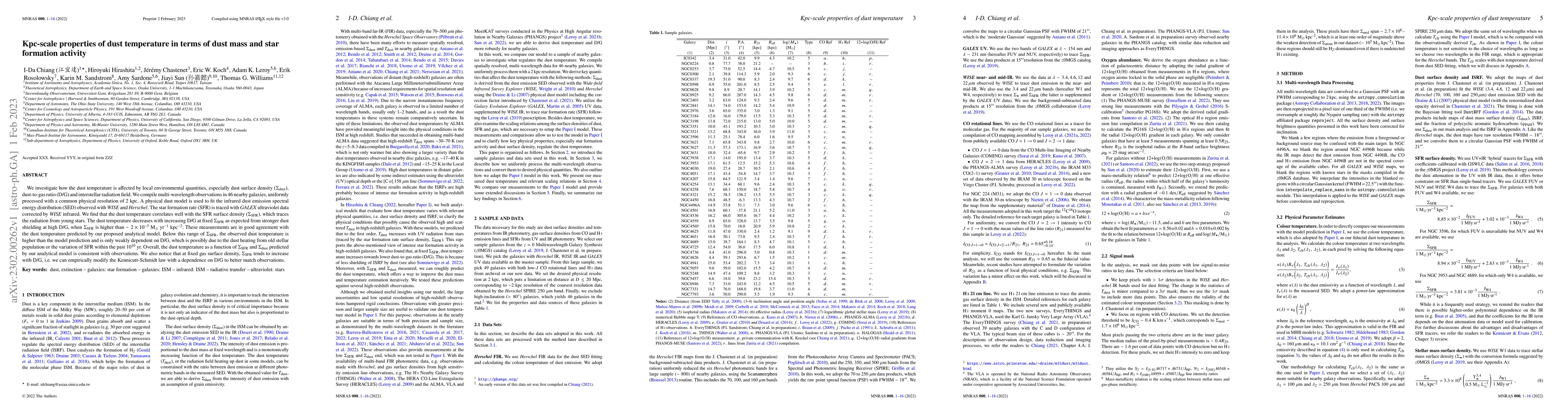 Thumbnail for Kpc-scale properties of dust temperature in terms of dust mass and star
  formation activity