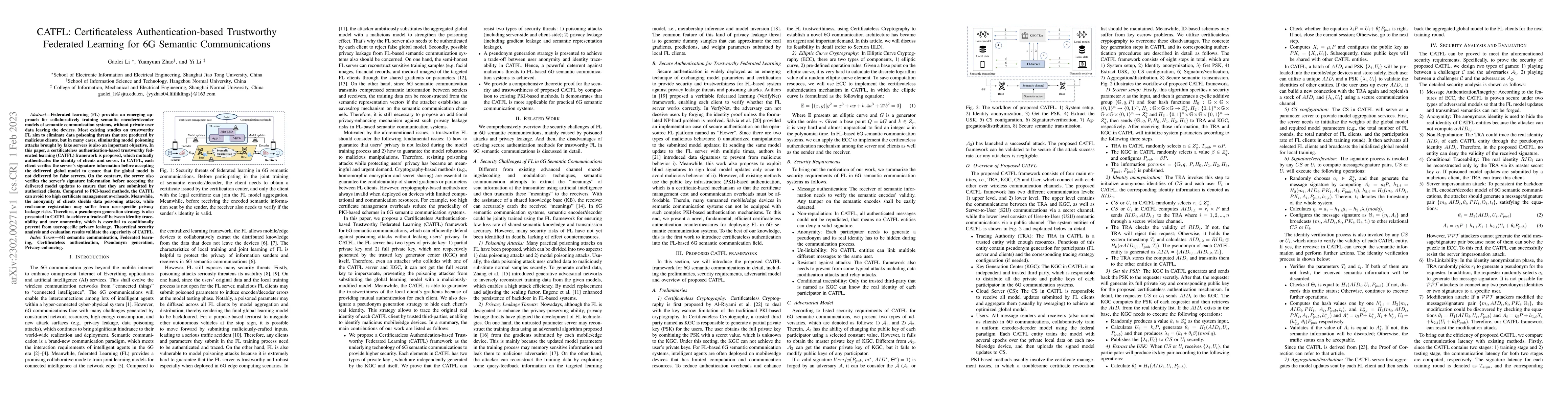 Thumbnail for CATFL: Certificateless Authentication-based Trustworthy Federated
  Learning for 6G Semantic Communications