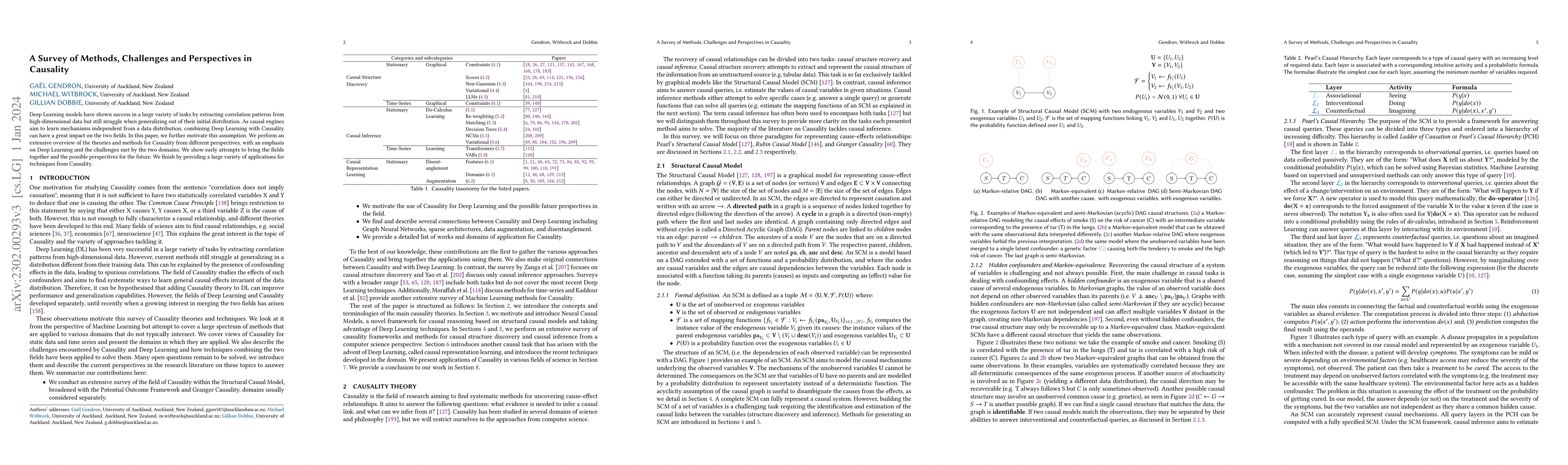Thumbnail for A Survey of Methods, Challenges and Perspectives in Causality