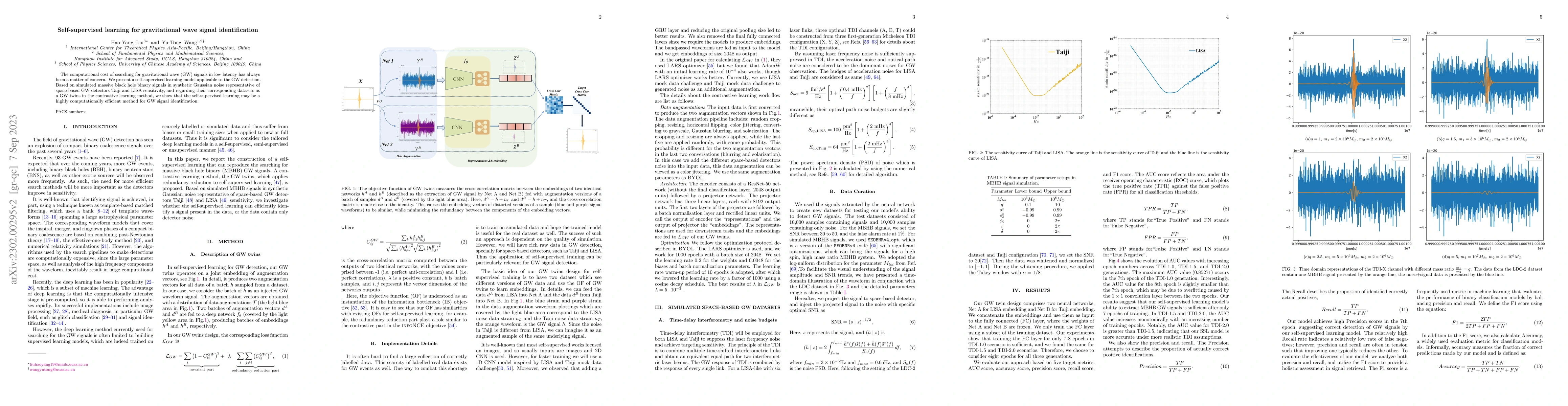 Thumbnail for Self-supervised learning for gravitational wave signal identification