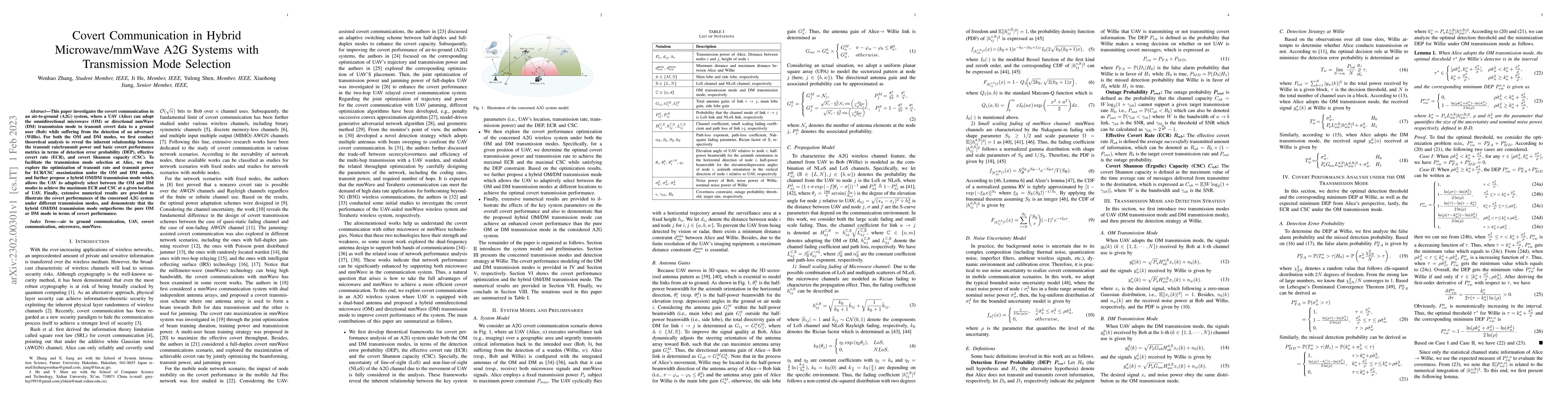 Thumbnail for Covert Communication in Hybrid Microwave/mmWave A2G Systems with
  Transmission Mode Selection