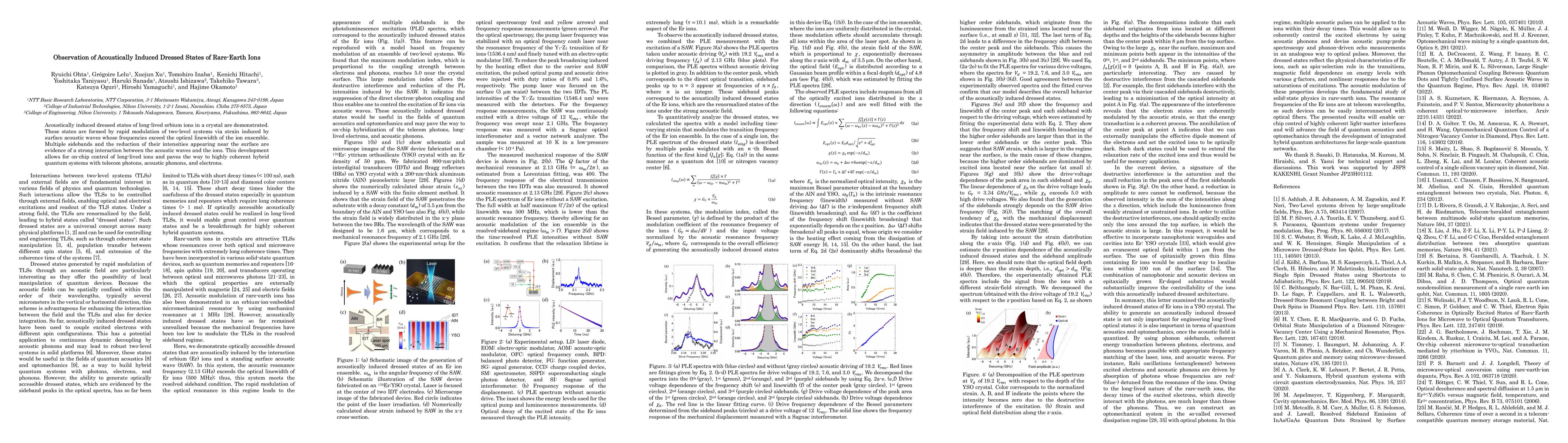 Thumbnail for Observation of Acoustically Induced Dressed States of Rare-Earth Ions